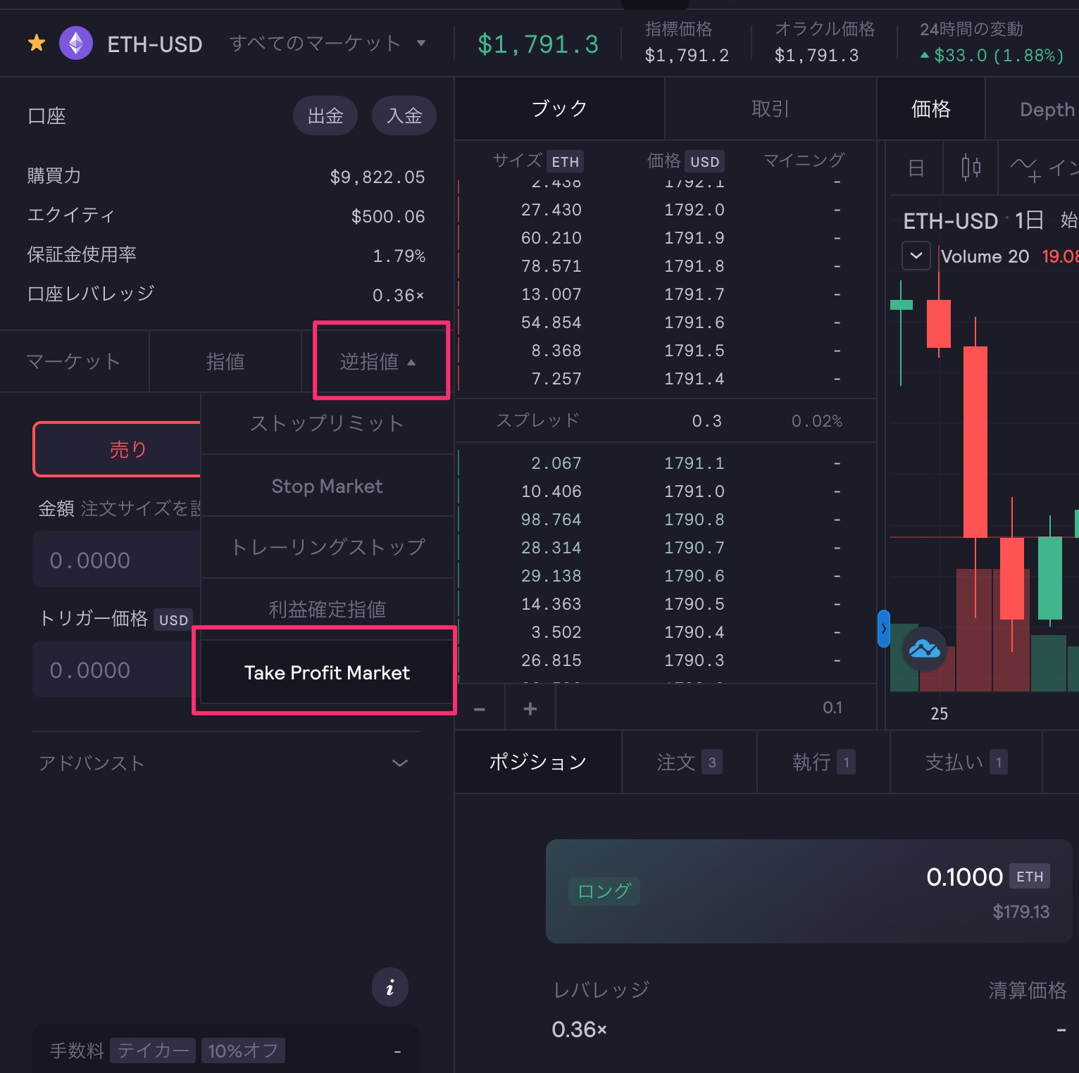 dYdXでの注文方法を総まとめ